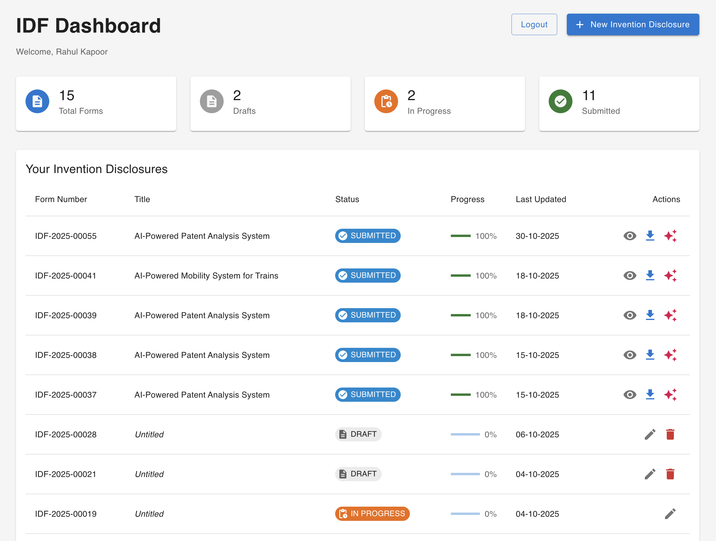 IDF Dashboard User Interface